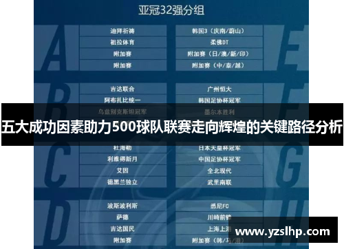 五大成功因素助力500球队联赛走向辉煌的关键路径分析