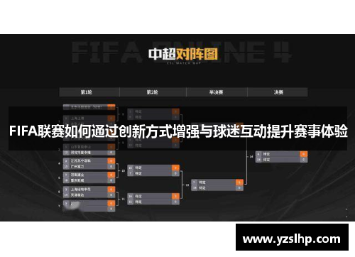 FIFA联赛如何通过创新方式增强与球迷互动提升赛事体验