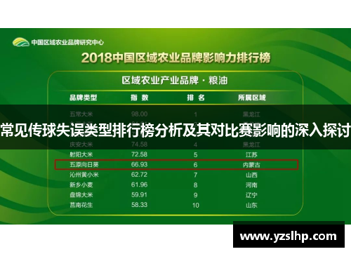 常见传球失误类型排行榜分析及其对比赛影响的深入探讨