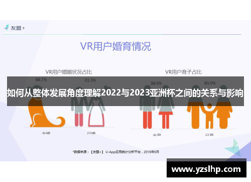 如何从整体发展角度理解2022与2023亚洲杯之间的关系与影响 如何从整体发展角度理解2022与2023亚洲杯之间的关系与影响