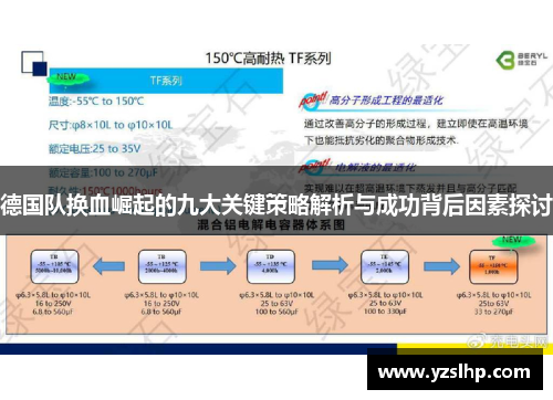 德国队换血崛起的九大关键策略解析与成功背后因素探讨