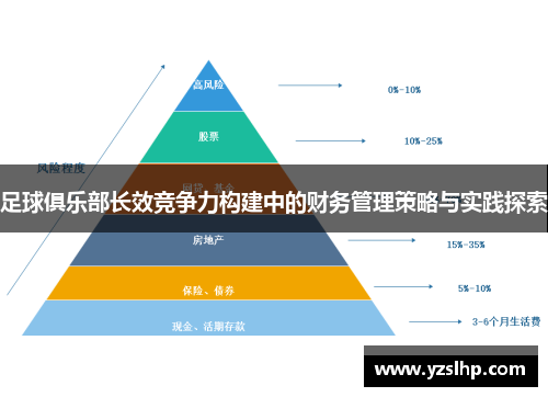 足球俱乐部长效竞争力构建中的财务管理策略与实践探索